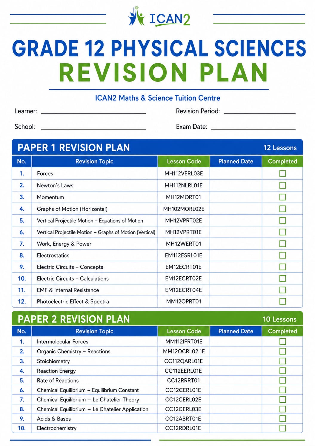 Grade 12 Physical Sciences revision plan checklist