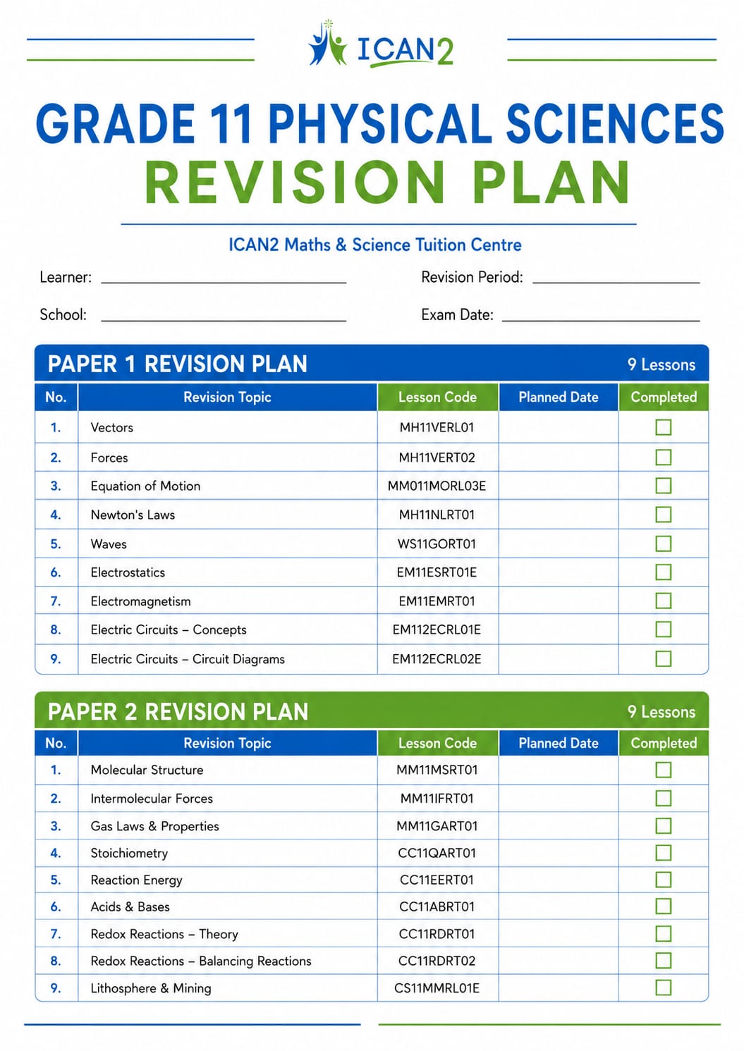 Grade 11 Physical Sciences revision plan checklist