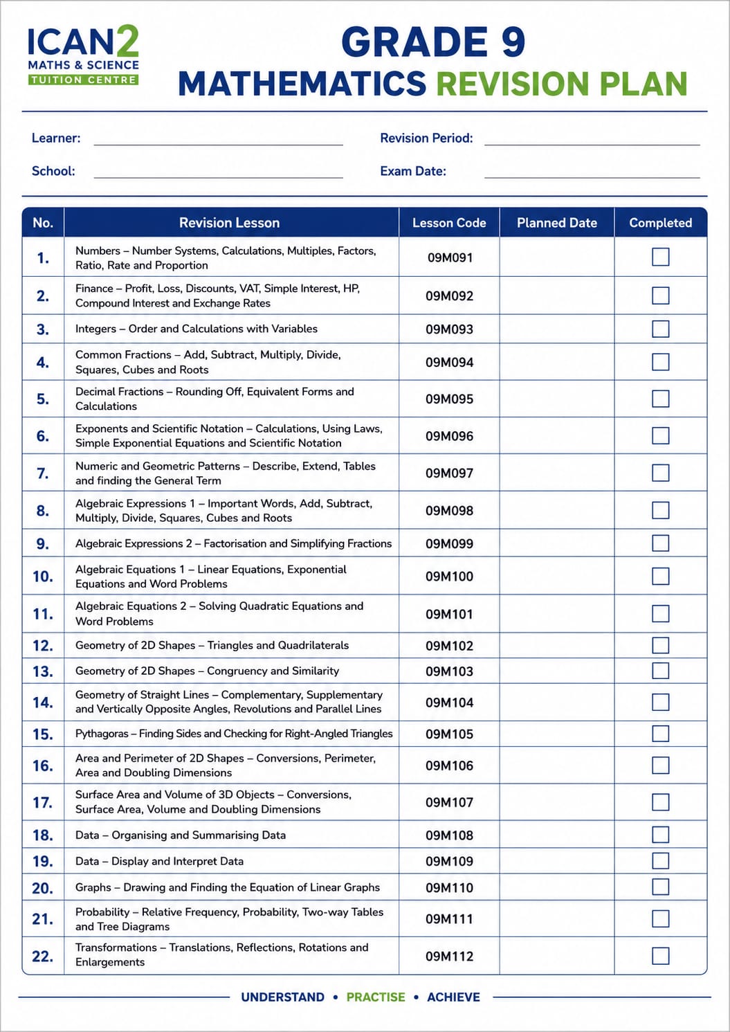 Grade 9 Mathematics revision plan checklist