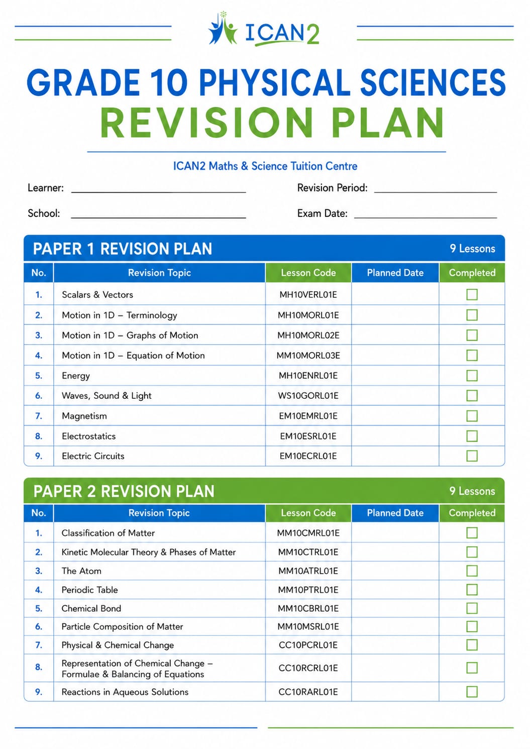 Grade 10 Physical Sciences revision plan checklist