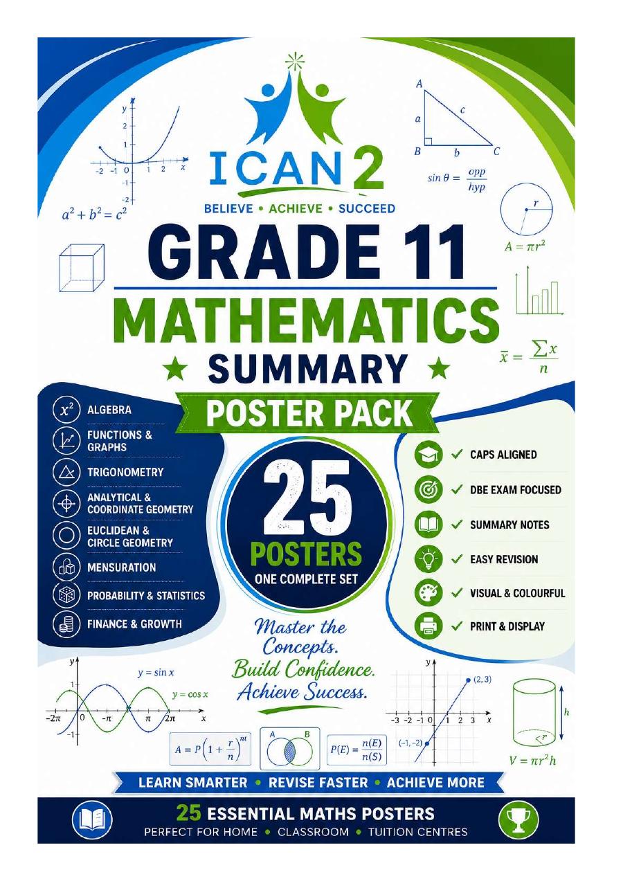 Grade 11 Maths Summary Posters cover